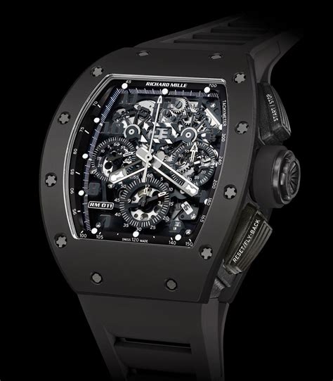 black richard mille watch price|More.